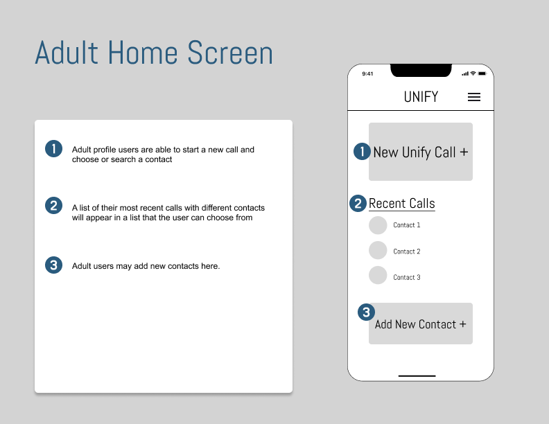 Adult Home Screen_ Call Page