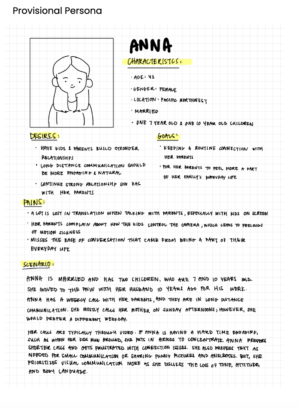 Anna Provisional Persona