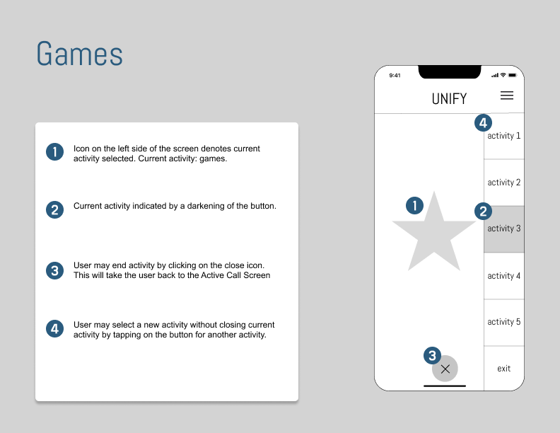 Games