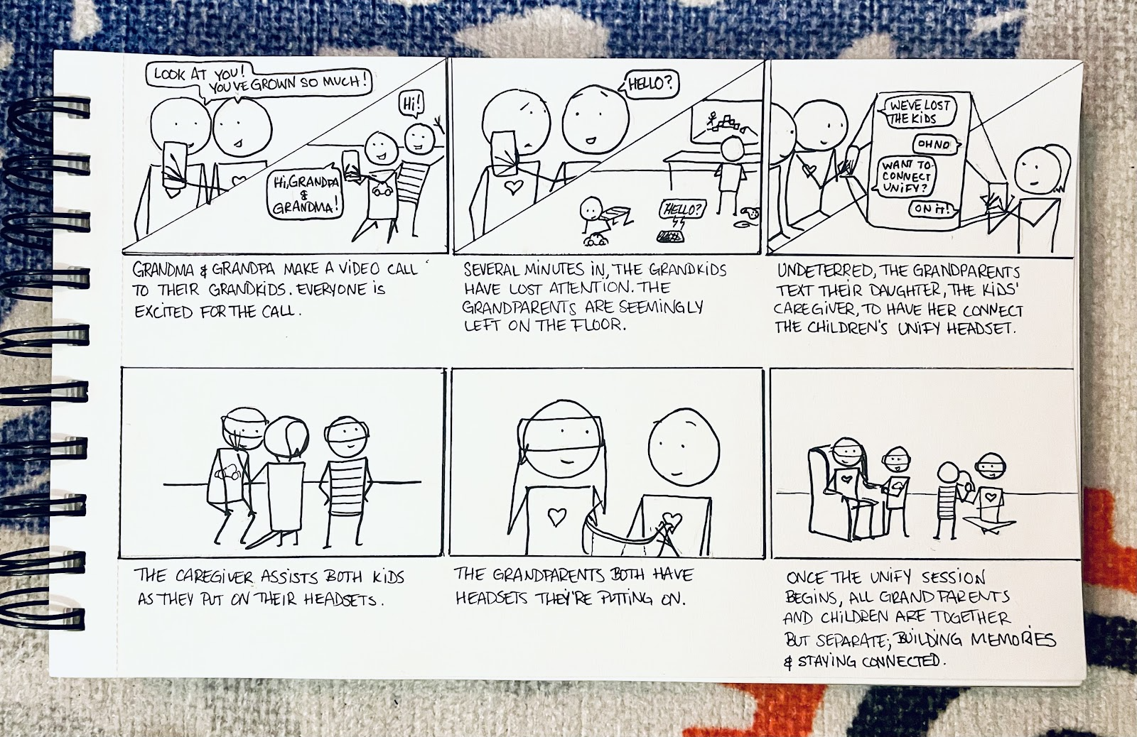 storyboard 2