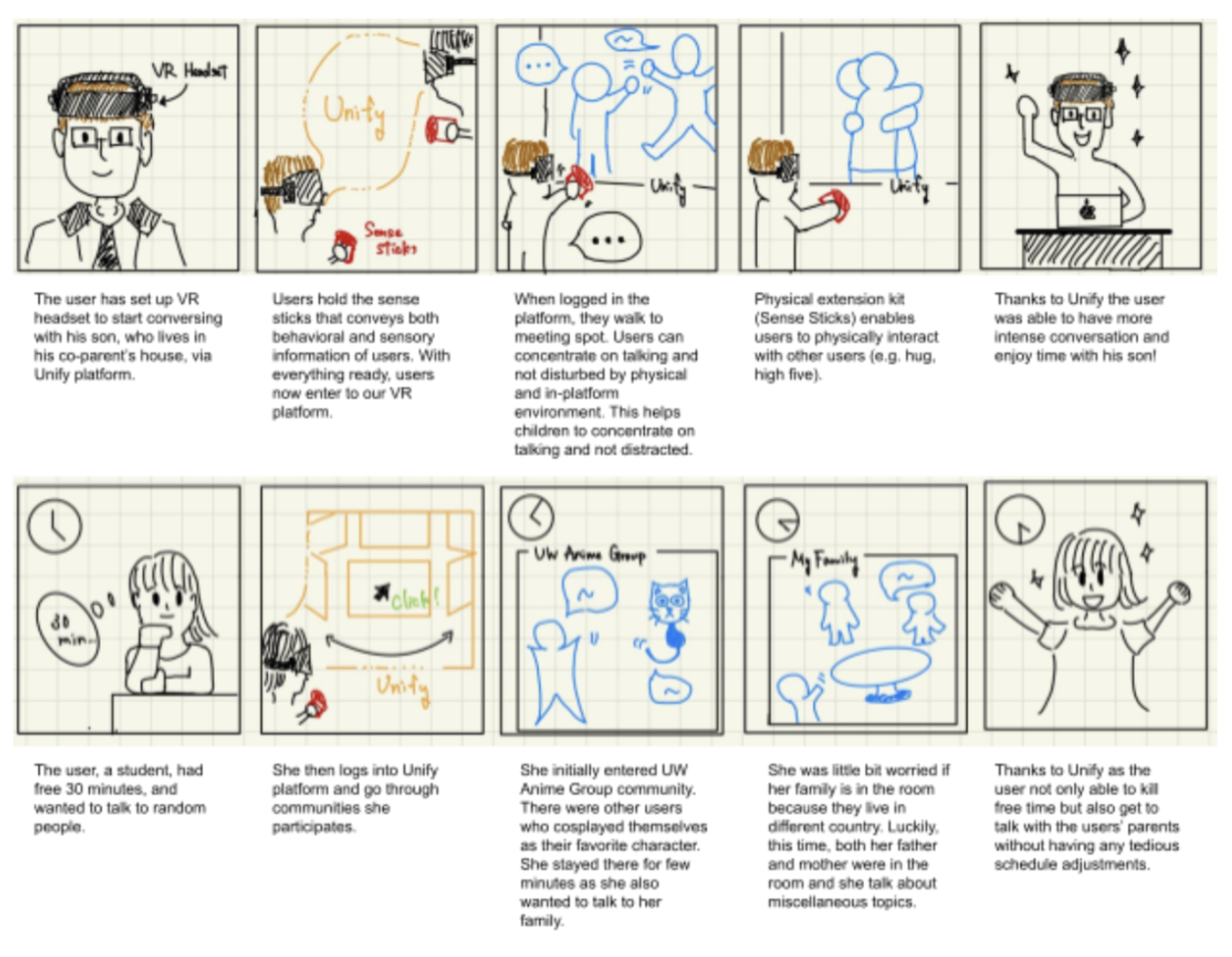 Hiromu Storyboards Storyboards A and B