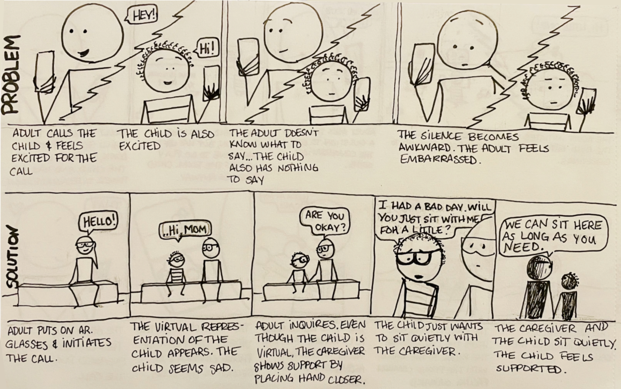 René storyboard 1 Storyboard E
